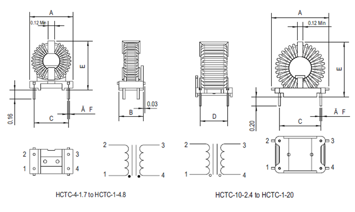 图表 - Signal Transformer / Bel HCTC大电流环形扼流圈